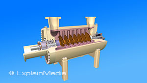 Centrifugal Compressor Trainingsvideo